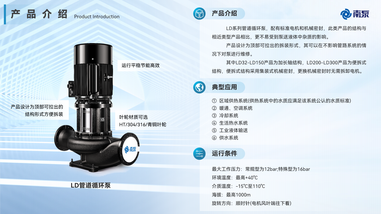 1725858658485265.png LD.png